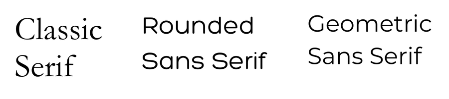 Three different font families: a classic serif, rounded sans serif, and geometric sans serif.