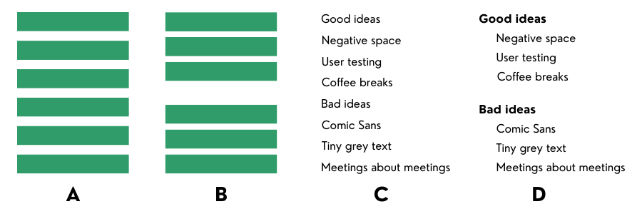 Diagram demonstrating how increasing or removing space between items can influence how relationships are perceived.