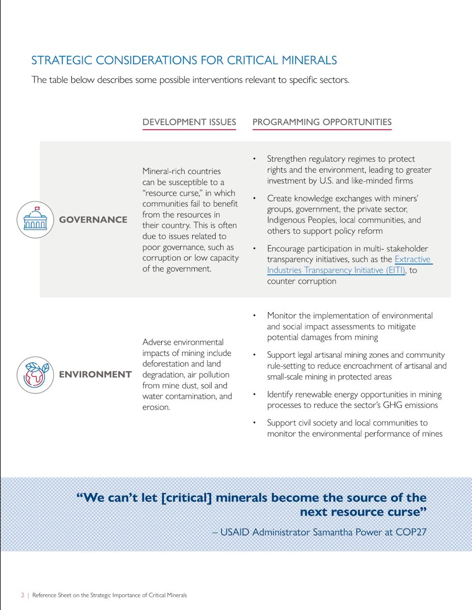 USAID critical minerals reference sheets – strategic importance