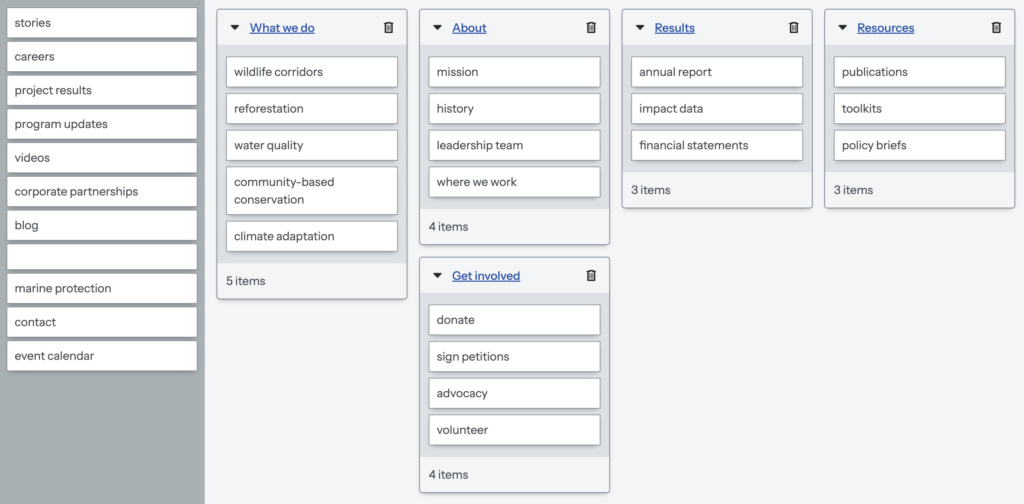 Diagram of a card sorting UX test to improve website navigation. Shows an example of topics for an environmental nonprofit.