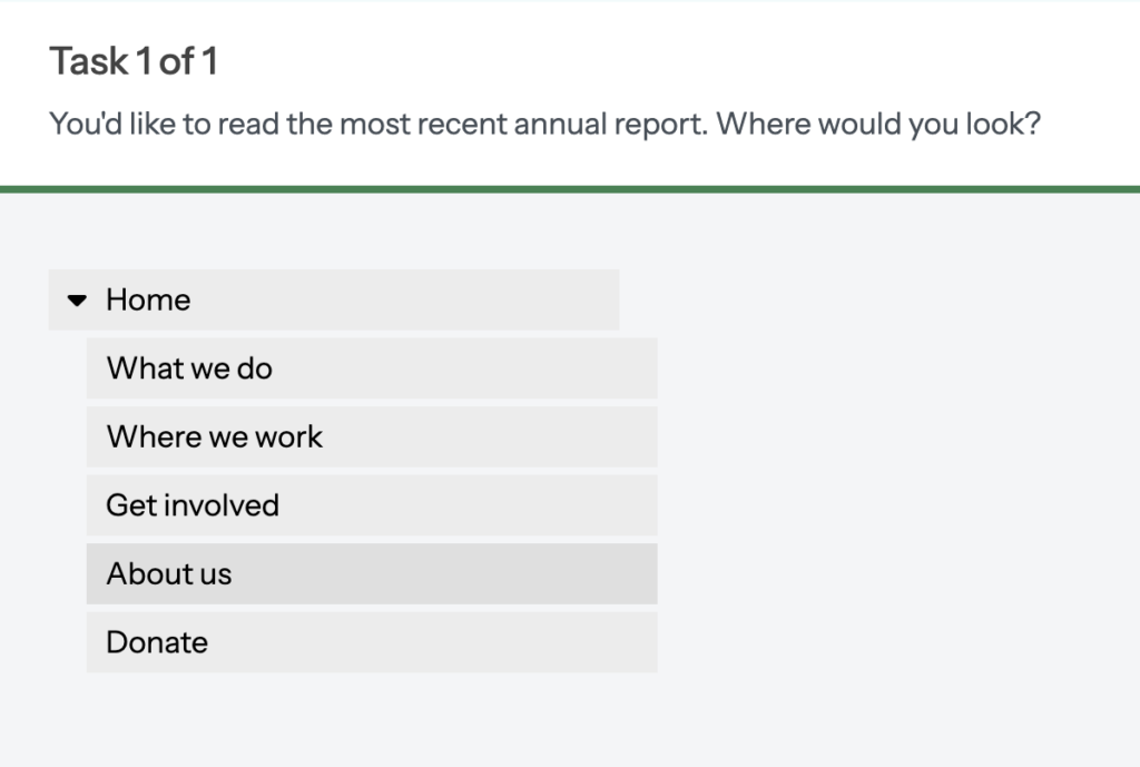 Diagram of a UX test called tree testing to improve website navigation. Shows an example of a task navigating a typical nonprofit website to look for an annual report.